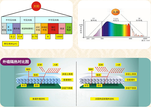 �ذ�!��(ji��)�����������ͺ����������Ϳ����Ʒ¡������
