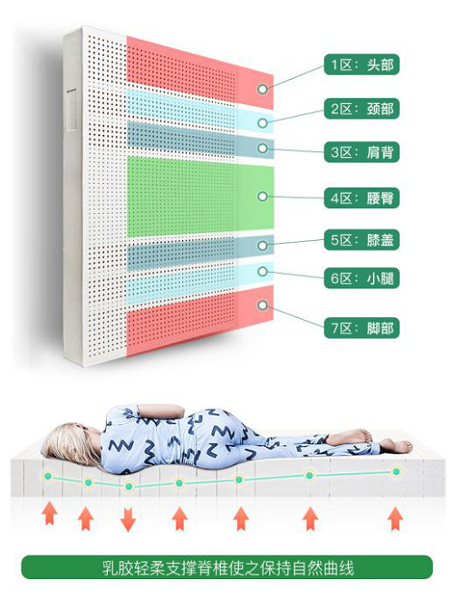 ����߶�˯������������z���|Ӳ��Ʒ�|(zh��)��(sh��)��Ȧ��