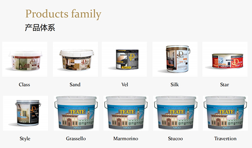 ˇ�g(sh��)Ϳ�ϣ������ARCO���࣬�����������@Ʒ�ơ�����(sh��)����