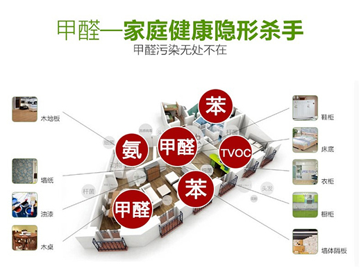 �|ˇ��ˮ�� �L(zh��ng)Ч���o(h��)�҃�(n��i)�՚��@������(xi��n)