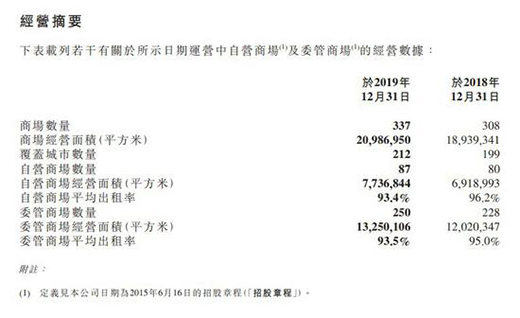 �t�����P��2019�������(r��n)44.8�| �cǰһ�������ƽ