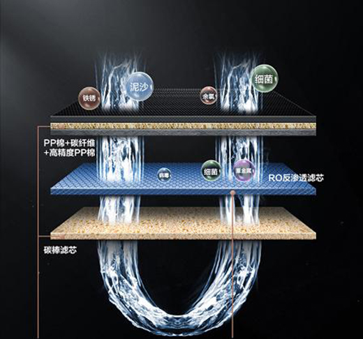 ׌���������ˮ�_ʼ ���������ˮ�C(j��)ȫ������