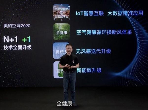空調二月內銷下滑超六成 美的如何突圍?