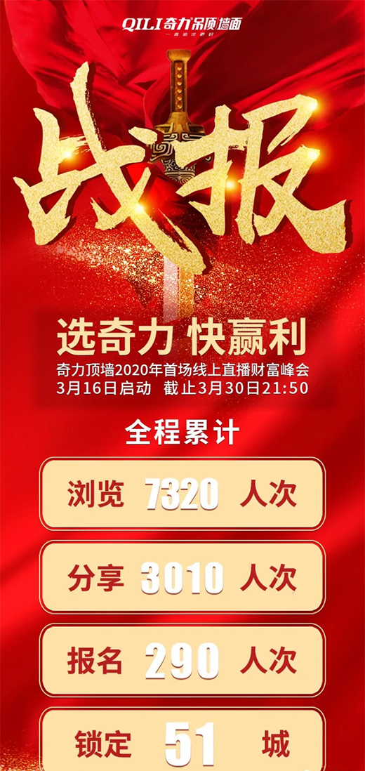 ��(qi��ng)���i��51��ح����픉�2020���׈�����ֱ��ؔ(c��i)�����(hu��)�A�M��Ļ