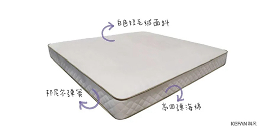 �Ʒ�ȫ�ݶ��ƣ��ѐ۷ŵ��Ҿ���l(f��)�����ضȄ�����