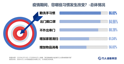 ��(chu��ng)���ؽ�����늣��o�����M(f��i)�������Ʈa(ch��n)Ʒ����