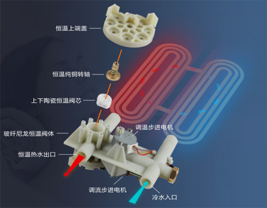 ����ٟ�늟�ˮ�������l(f��)��ԡ������!