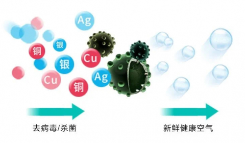 ����������״����Ŀ¬��@��՚��������Ч��һ