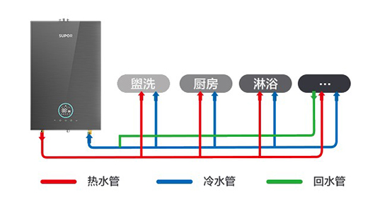 �K������ˮ����ô��?���Ϸ������o(w��)�n���b