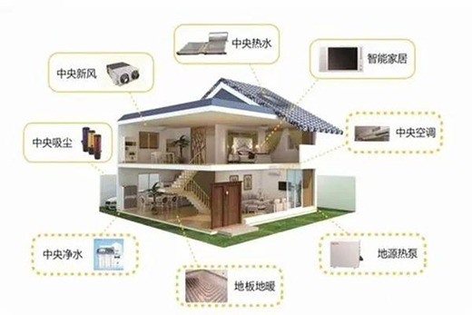 �՚��܃�(li��n)��(ˮ���{(di��o))�����m�Ҿӵ�Cλ֮�x