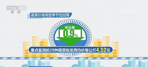 ȫ�����˻@�ӡ��a(ch��n)Ʒ����(y��ng)�������� �Ј�(ch��ng)�\(y��n)�п��wƽ��(w��n)