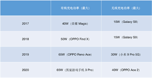 �o�����ɘ�(bi��o)�� �҂���(hu��)��e�S��y���ĳ�늌���?