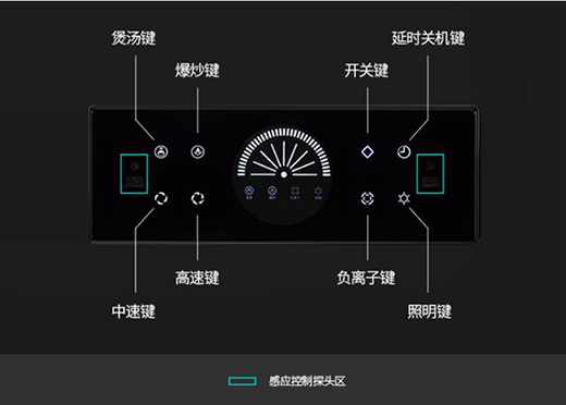 ������Ҫ�xʽ�У��ÿ��{TD01C�w�П��C(j��)������Z�������N��