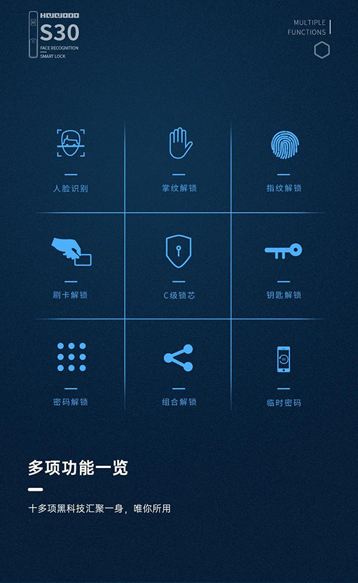 ��Ʒ����|�ʼҽ��S30����|��������