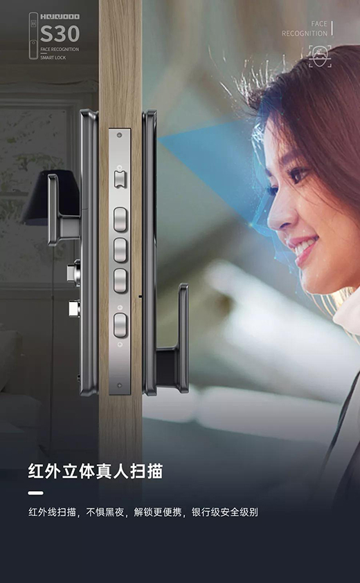 ��Ʒ����|�ʼҽ��S30����|��������