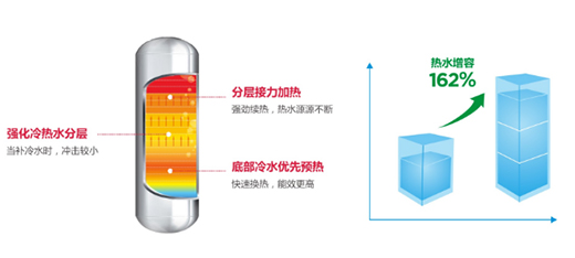 �ٟ᲻�������������՚��ܽo�㺨������ğ�ˮ�w�(y��n)