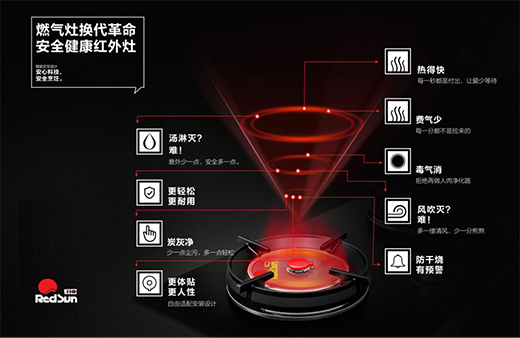 �t�ՏN�l(w��i)�������M �t���(y��u)�ݴ��MƷ���չ