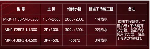 ������ȫ��Ʒ��logo�ߟ�++ˮħ��׃�lģ�K�՚���������