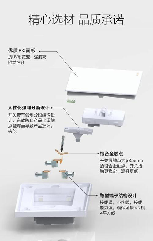 ��Ʒح�w����Ʒ�[ϵ���_�P(gu��n)���� ��ͯ�i��ȫ���o(h��)��USB�����R(sh��)�e