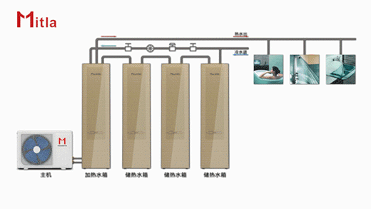 ģ�K���U(ku��)�����������p���ÿ՚��ܟ�ˮ������