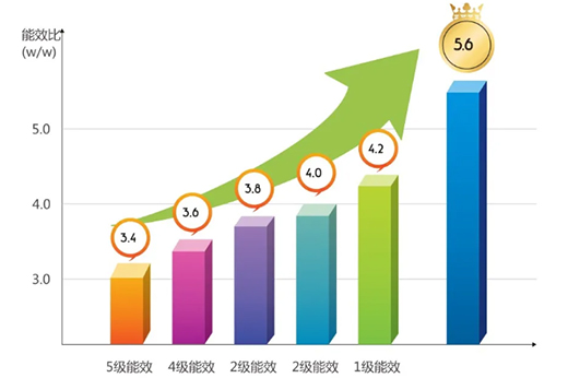 ���Ї��՚���ʮ��Ʒ�ơ������������Ɵ��ʡ��