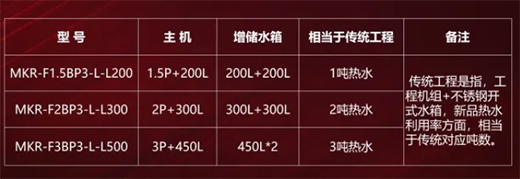 ���Ї��՚���ʮ��Ʒ�ơ������������Ɵ��ʡ��