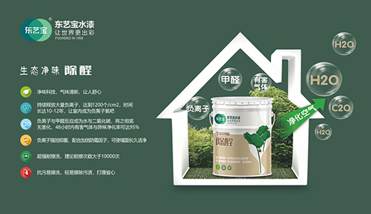 �|ˇ��ˮ�᣺�������ճ����Z߶����׌�����m(x��)