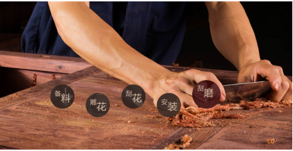 ��ľ�I(y��)���(y��u)�ݣ���(ji��n)��Ʒ�|(zh��)�����tľ�Ļ�������!