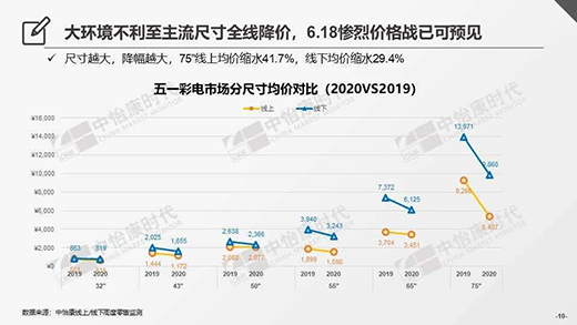 618��?q��)����ϰ������Ј?ch��ng) ����������