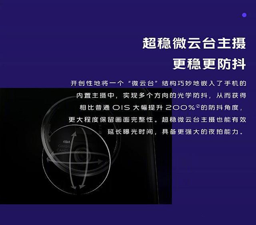 ���ֳ����_�f��!vivo X50�z���^��(n��i)��΢���_������̫����̫����