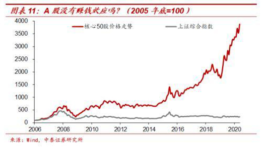 �����A�����ŷ��E���������ؔ��?������Մ�S���cé�_���P(gu��n)ϵ?