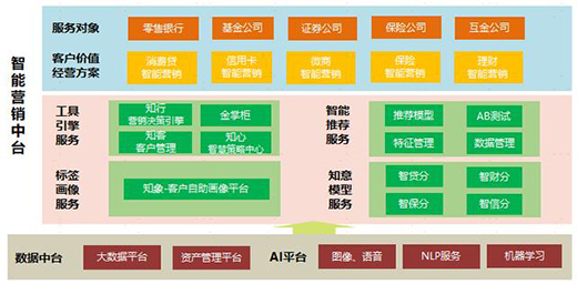 �K�����ڣ���(chu��ng)�½��ڿƼ� ������ͨ��С΢��I(y��)���Y���c