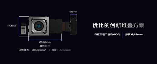 ��e�ֳַ�(w��n)�������\Մvivo X50ϵ��΢���_߀���@Щ�@ϲ