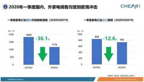 ���ɴ�ܵ�618���(zh��n)�����������菽?�p��N�l(w��i)�D��(zh��n)���p�Ј�!