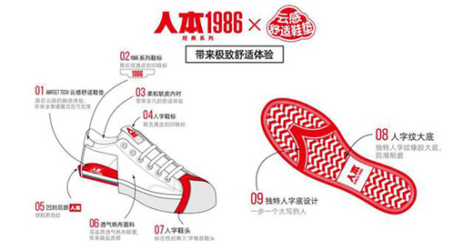 �˱�����ЬƷ�������l(f��)����5��20���ڜ��e�� �_���˱�Ʒ���r��