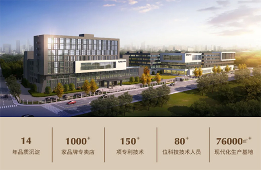 ��(chu��ng)�²�ֹ������B�@���2020�t����