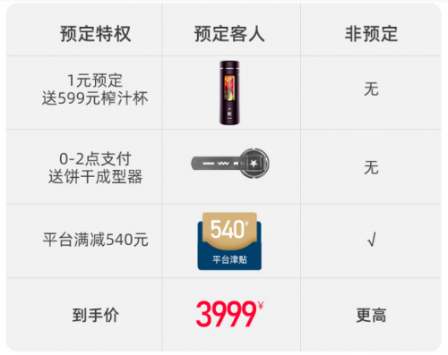 618���п�g����(qi��ng)�����]Beko���ƏN���C(j��)���ԃr(ji��)��֮��!