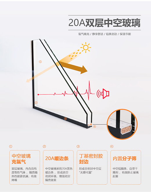 ʮ���X�Ͻ��T��Ʒ�Ʋ��H�ֵ��������Ҫ�����@4�c���ú�