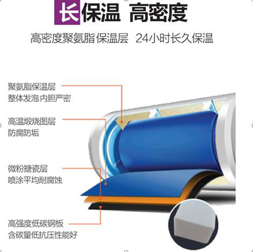 ��̫̫���܏N�l(w��i)���������õ��������Ĳ��h(yu��n)�x�����