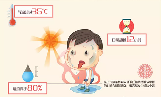 �������՚��ܟ�ã�����w�������������ļ����衰��w���!