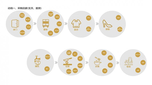 �ٵÄٽ����Ӽ�����ϵ�y(t��ng)��׌��0���M�T ��ȫ�Ӽ�