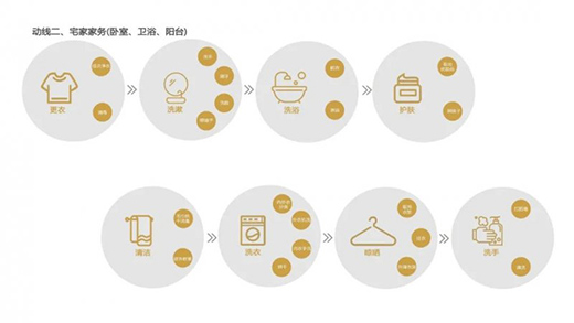 �ٵÄٽ����Ӽ�����ϵ�y(t��ng)��׌��0���M�T ��ȫ�Ӽ�