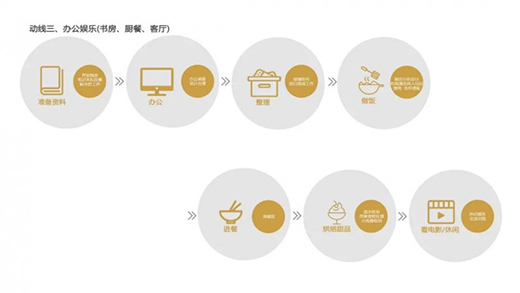 �ٵÄٽ����Ӽ�����ϵ�y(t��ng)��׌��0���M�T ��ȫ�Ӽ�