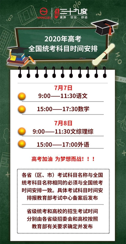 ��ȫ!ƽ��(w��n) !�ƌW(xu��)!�P(y��ng)�Ӽ���ʽ늟�ˮ����2020��������!