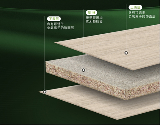 �A��ľ�I(y��)��1+1=2?�@�ɲ��H��һ����ͨ�İ������!