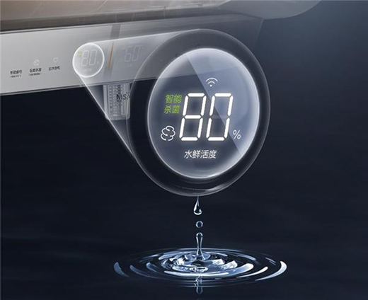 ȫ�ݻ�(li��n)�µ����ܻ���ԡ��(chu��ng)����ȫ�r�Ń���ˮȫ���x