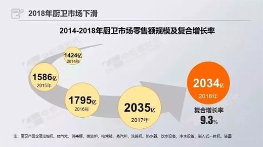 �N�l(w��i)�ИI(y��)�����D�����Gɫ�����܏N�l(w��i)�ܷ�ɞ������c