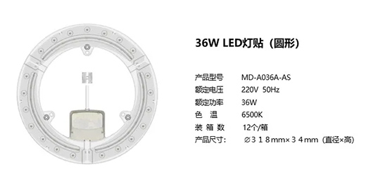 ��ţȫ��LED���������