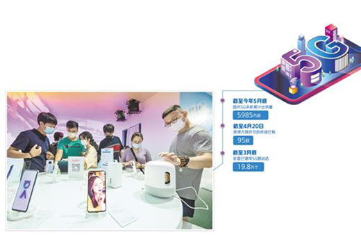 消費熱情持續(xù)升溫 5G手機普及還要多久