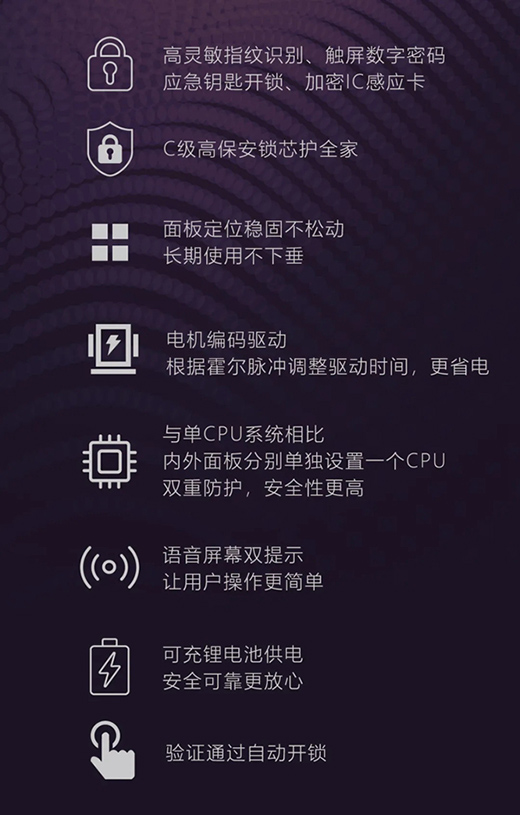 �ŝ������ƷAJ2051-11ȫ�Ԅ�(d��ng)�����i һ�I�p�|�Ԅ�(d��ng)�_��